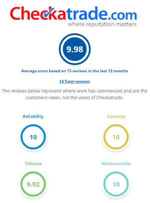 checkatrade-kservices